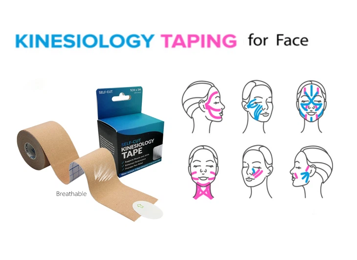 Face Taping with Kinesiology Tapes Face Taping with Kinesiology Tapes